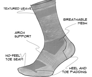 HLT 7" Smash Sock - Captain